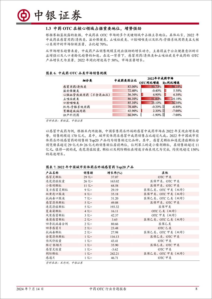 《中银证券-中药OTC行业专题报告：需求与政策共驱，改革与拓展并进，引领高质量新篇章》 - 第8页预览图