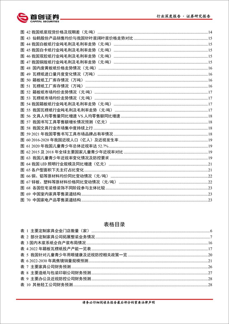 《轻工制造行业深度报告：黎明将至，周期拐点隐现-20221204-首创证券-34页》 - 第5页预览图