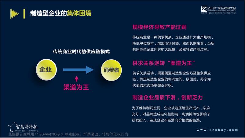 《2018广东互联网大会演讲PPT%7C助力移动打造跨物联网全场景平台%7C智慧湾科技》 - 第3页预览图