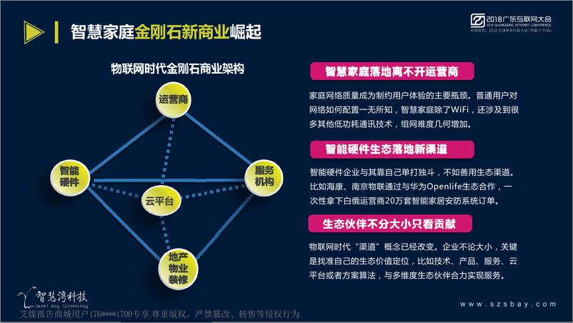 《2018广东互联网大会演讲PPT%7C助力移动打造跨物联网全场景平台%7C智慧湾科技》 - 第5页预览图