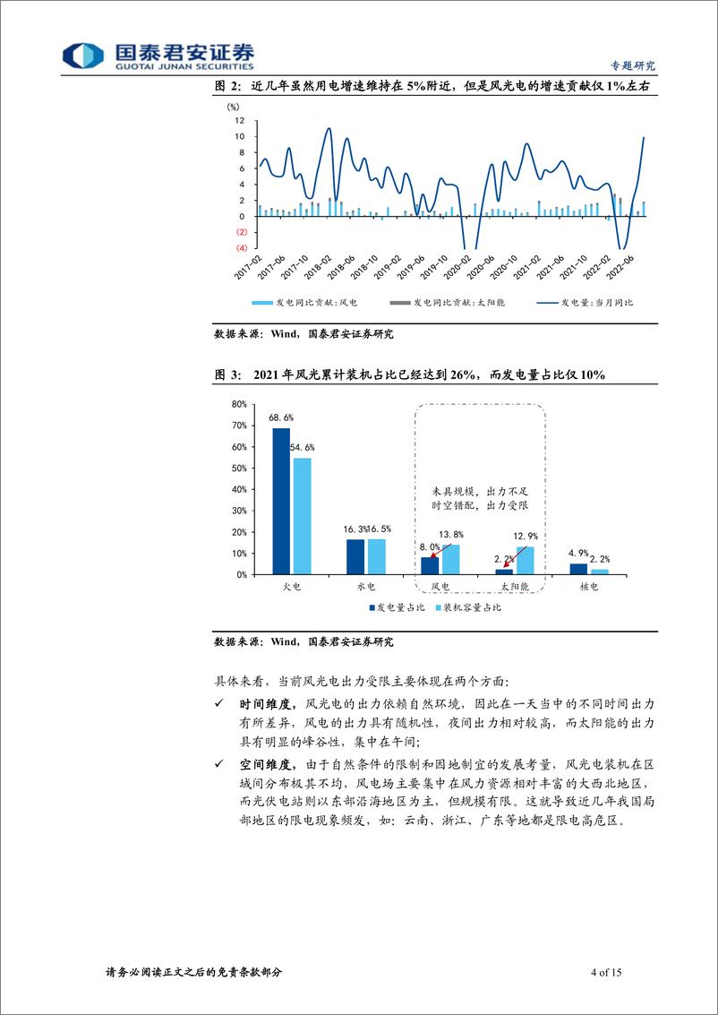 《能源“不可能三角”系列三：中国能源格局未来图景猜想-20220926-国泰君安-15页》 - 第5页预览图