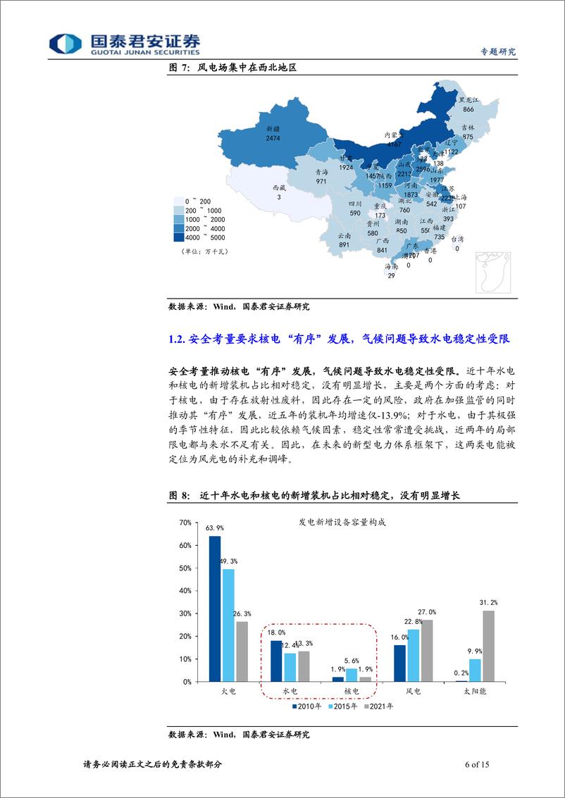 《能源“不可能三角”系列三：中国能源格局未来图景猜想-20220926-国泰君安-15页》 - 第7页预览图