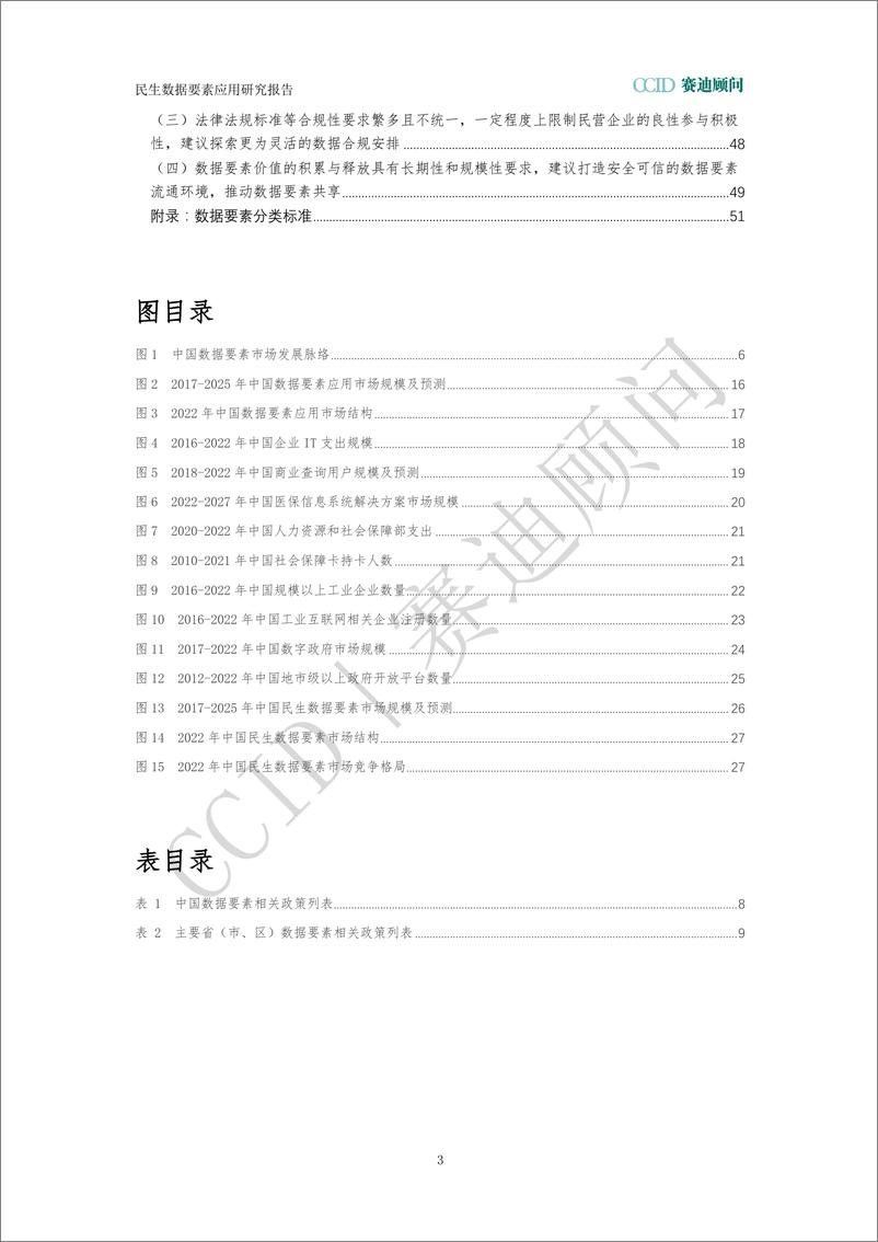 《赛迪顾问：2023民生数据要素应用研究报告-51页》 - 第4页预览图