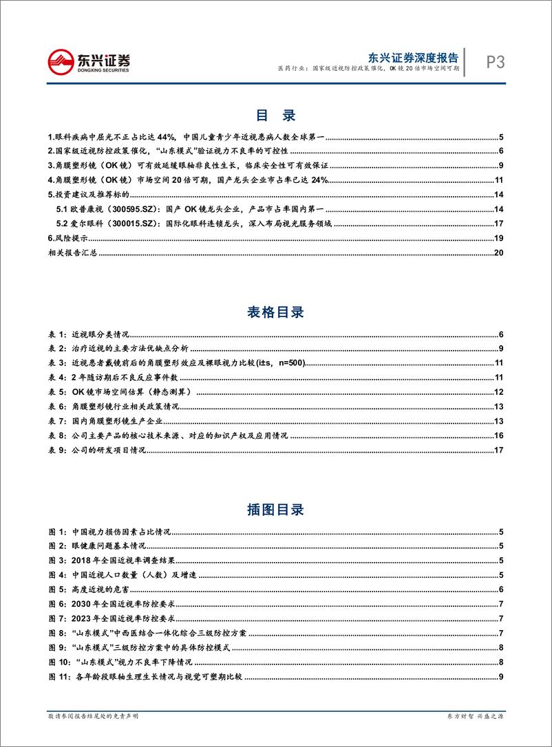 《医药行业：眼科行业专题报告系列之一，国家级近视防控政策催化，OK镜20倍市场空间可期-20200117-东兴证券-22页》 - 第4页预览图