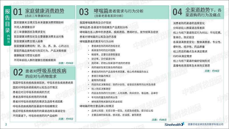 《中康科技&腾讯健康：2024年消费者健康洞察呼吸系列报告-哮喘篇（预览版）》 - 第2页预览图