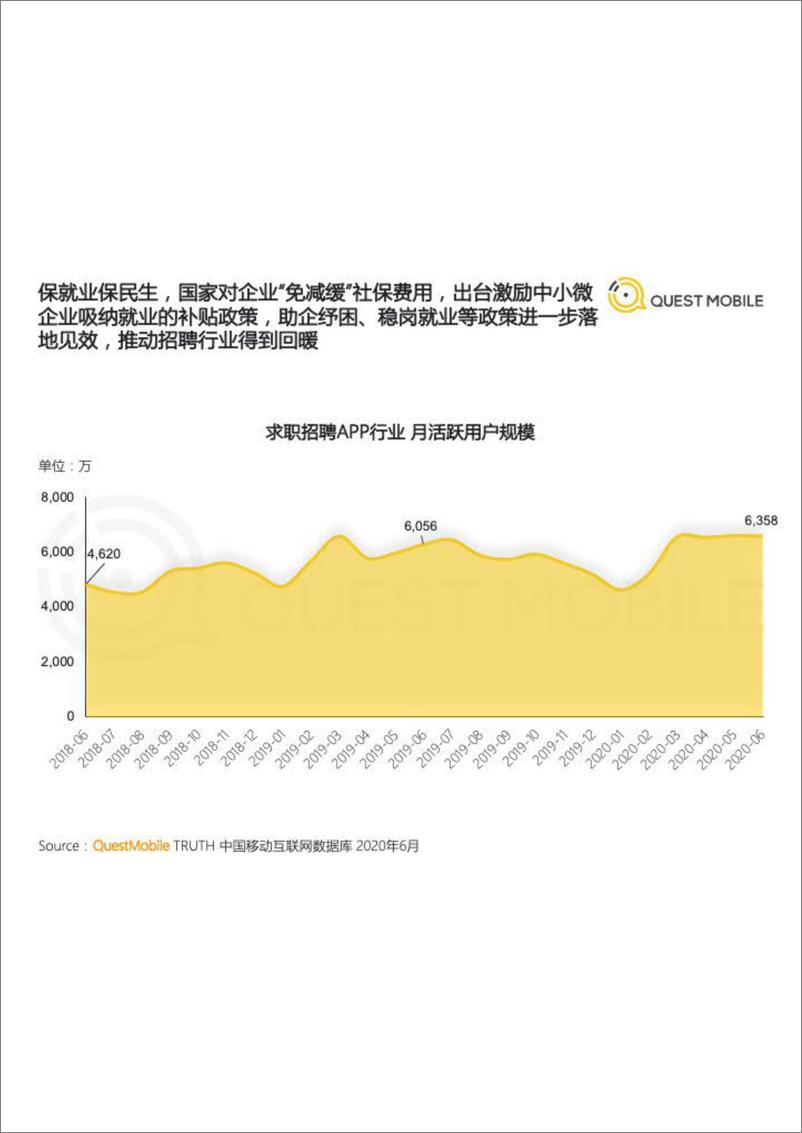 《互联网行业：QuestMobile中国移动互联网2020年半年大报告》 - 第7页预览图