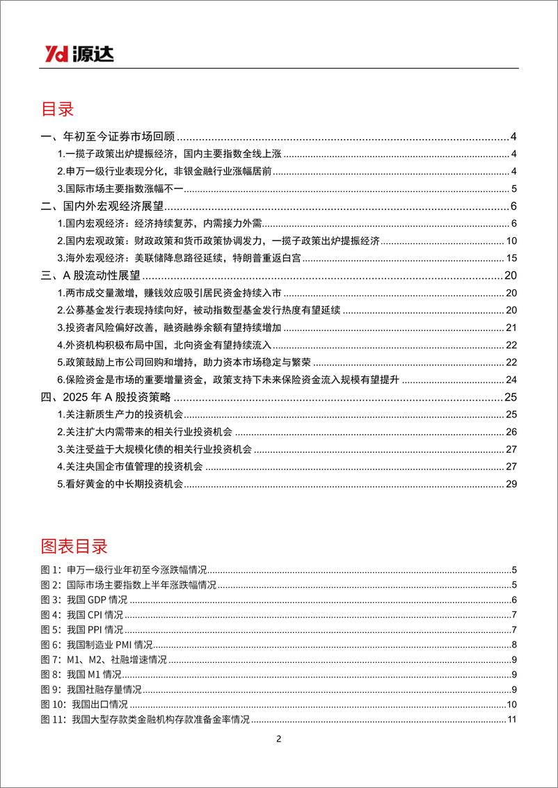 《2025年年度策略：乘政策东风，启价值新航-241203-源达信息-30页》 - 第3页预览图