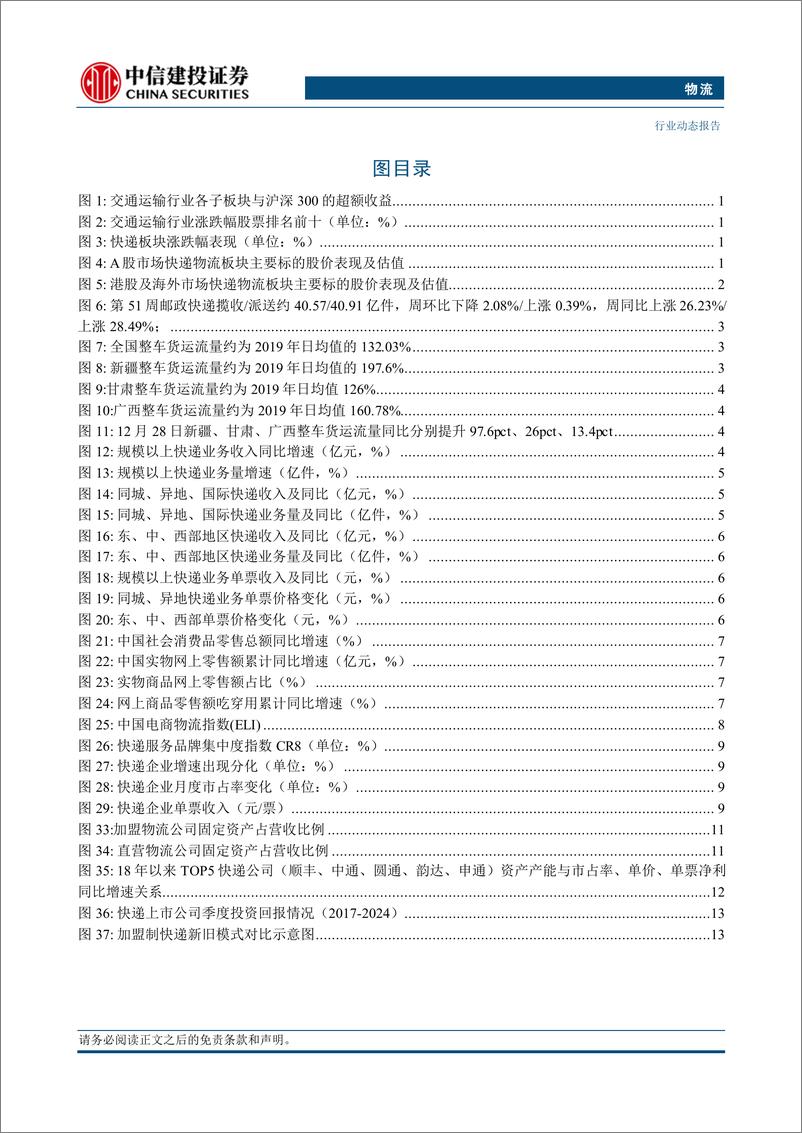 《物流行业：顺丰H股获纳入港股通名单，京东物流日本1号仓开仓-241230-中信建投-19页》 - 第3页预览图