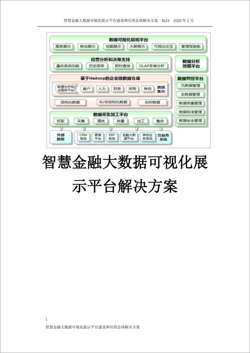 《智慧金融大数据可视化展示平台建设和应用总体解决方案(705页 PDF)》 - 第1页预览图