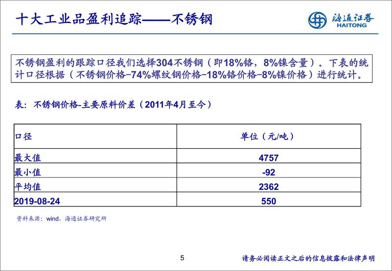 《有色金属行业主要工业品盈利跟踪框架-20190831-海通证券-17页》 - 第6页预览图