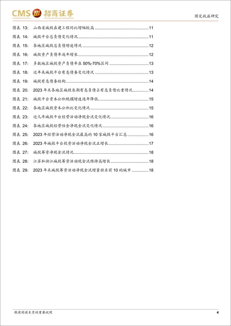 《城投年报十大变化-240530-招商证券-20页》 - 第4页预览图