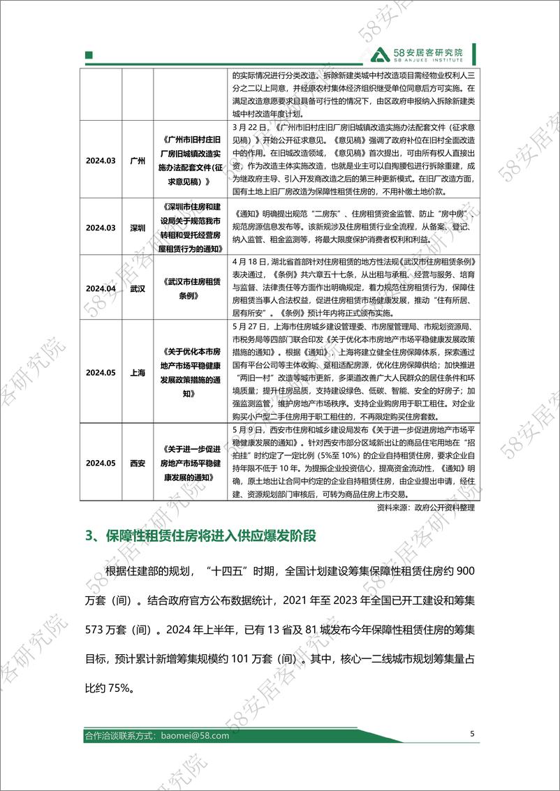 《58安居客研究院-2024年上半年全国租赁市场报告》 - 第5页预览图