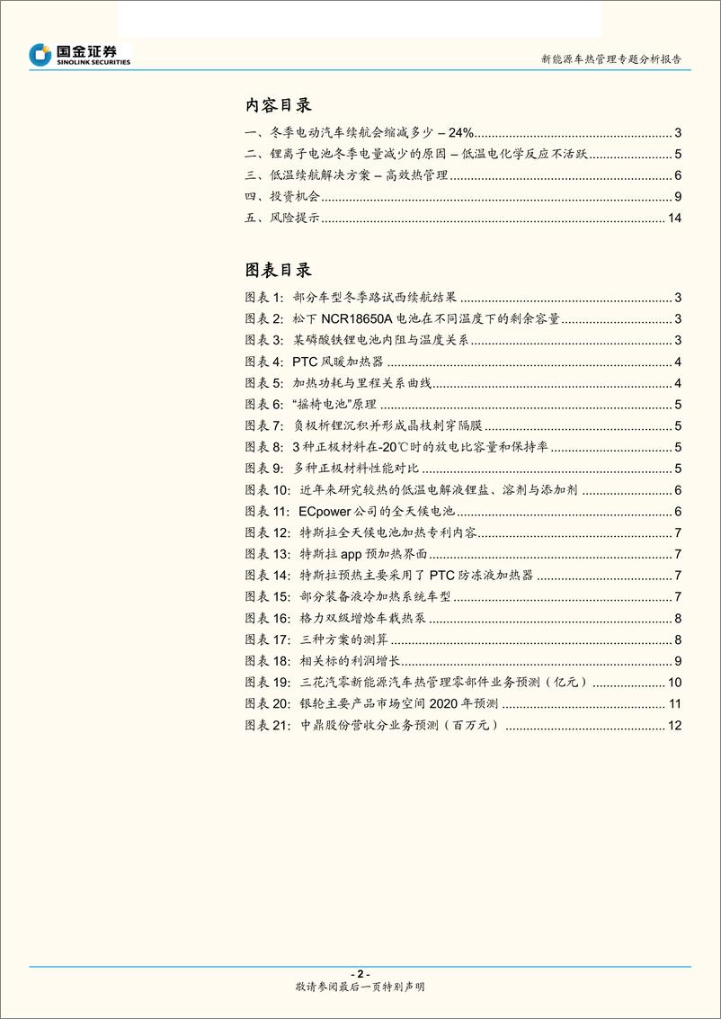 《新能源汽车行业热管理专题分析报告：冬季电动车续航焦虑，低温热管理潜力巨大-20190313-国金证券-15页》 - 第3页预览图