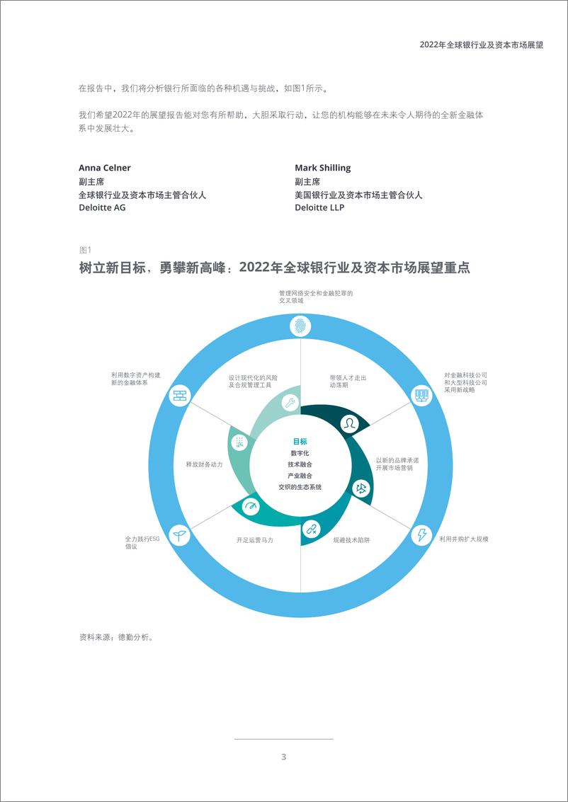 《2022年全球银行业及资本市场展望-德勤-2022-44页》 - 第6页预览图