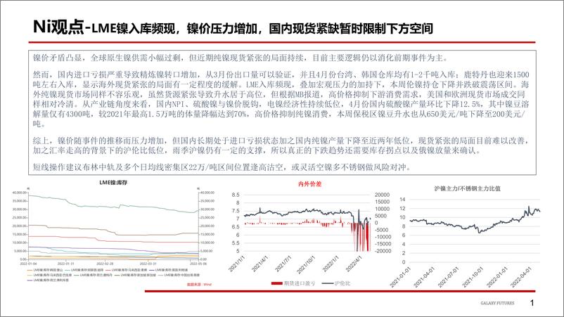 《LME镍入库频现，叠加宏观情绪压制镍价走势，不锈钢破位成本线，周末期价触底反弹-20220517-银河期货-21页》 - 第3页预览图