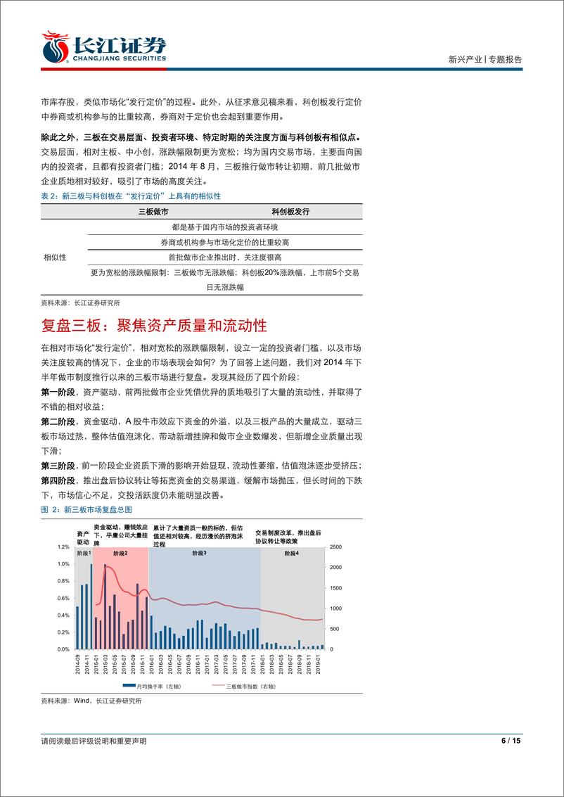 《长江新兴产业：鉴往知来，看注册制转型的挑战与机遇-20190226-长江证券-15页》 - 第7页预览图