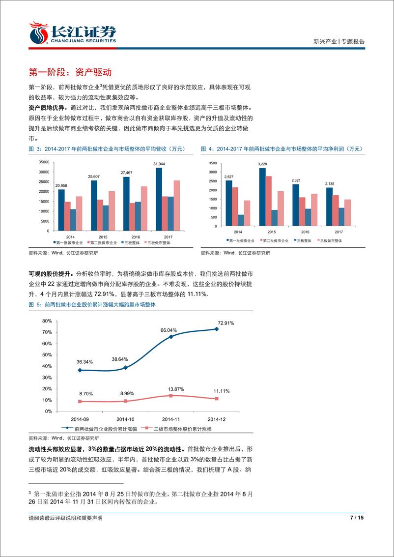 《长江新兴产业：鉴往知来，看注册制转型的挑战与机遇-20190226-长江证券-15页》 - 第8页预览图