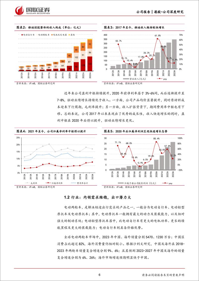 《雅迪控股(1585.HK)公司深度：国内领航，迈向国际-240626-国联证券-38页》 - 第6页预览图