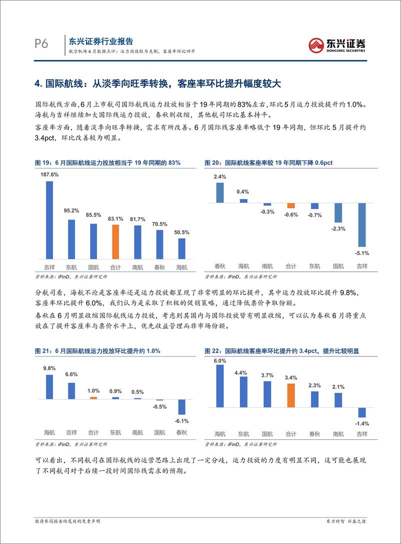 《航空机场行业6月数据点评：运力投放较为克制，客座率环比回升-240718-东兴证券-11页》 - 第6页预览图