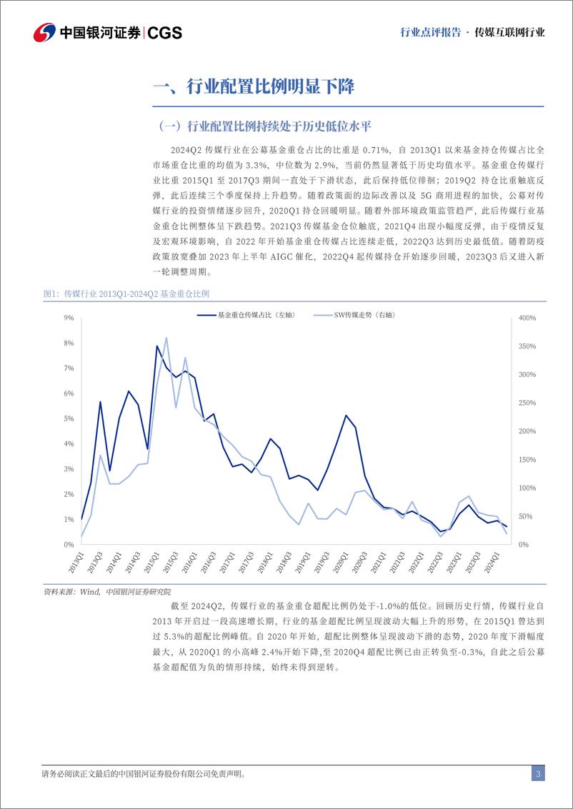 《传媒行业2024Q2基金持仓分析：配置比例小幅下降，持仓集中度明显提升-240729-银河证券-12页》 - 第3页预览图