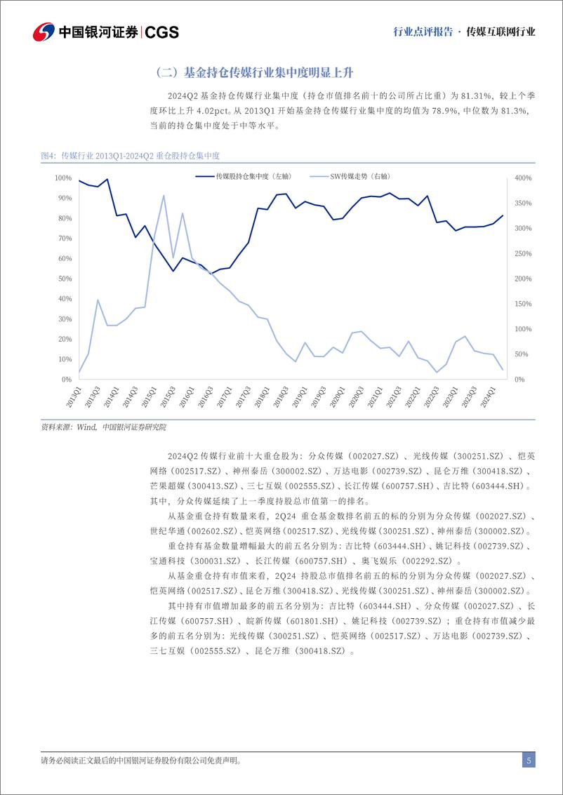 《传媒行业2024Q2基金持仓分析：配置比例小幅下降，持仓集中度明显提升-240729-银河证券-12页》 - 第5页预览图