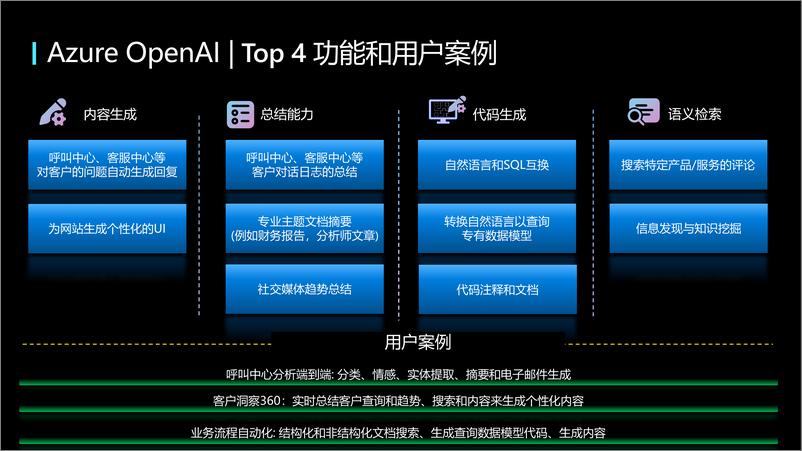 《微软：微软和OpenAI的关系及产品矩阵》 - 第8页预览图