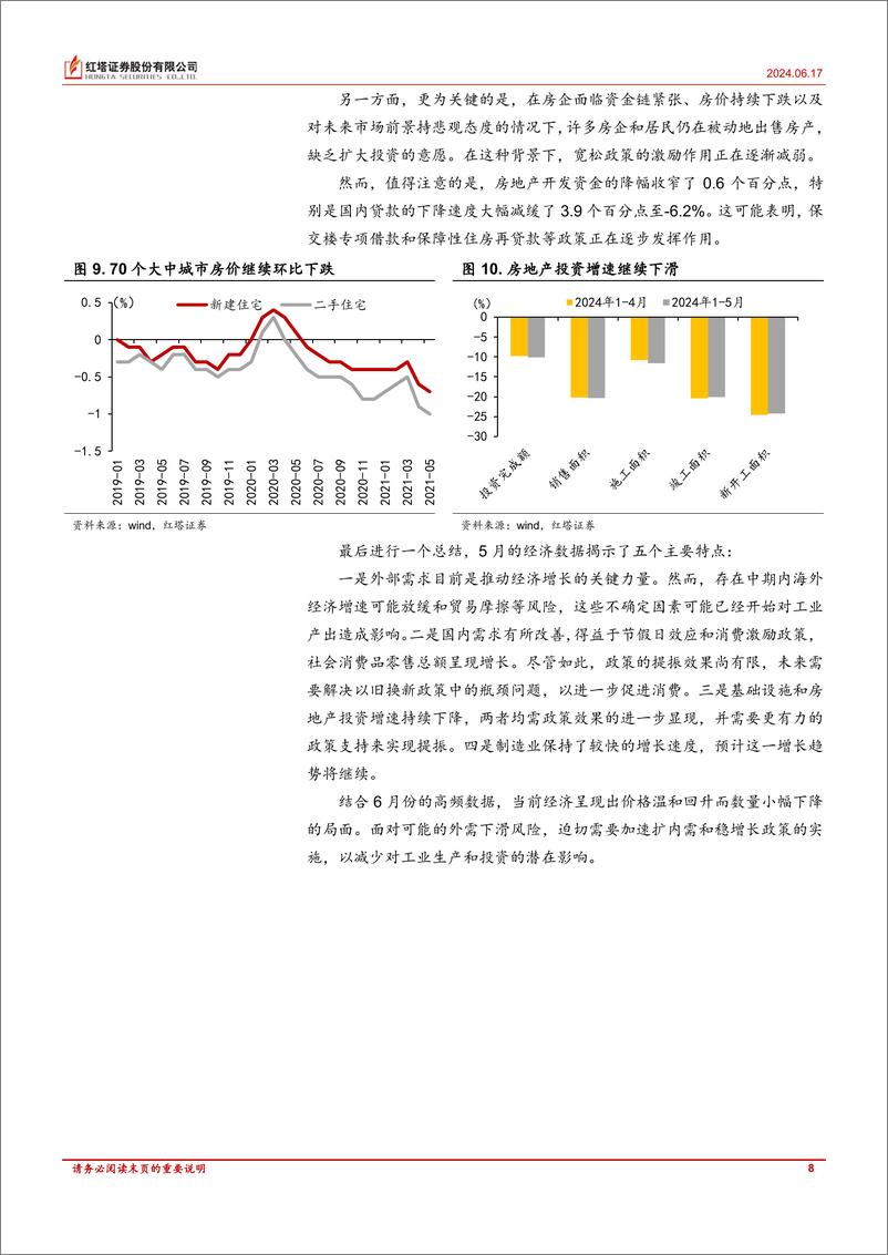 《如何看5月经济数据-240617-红塔证券-10页》 - 第8页预览图