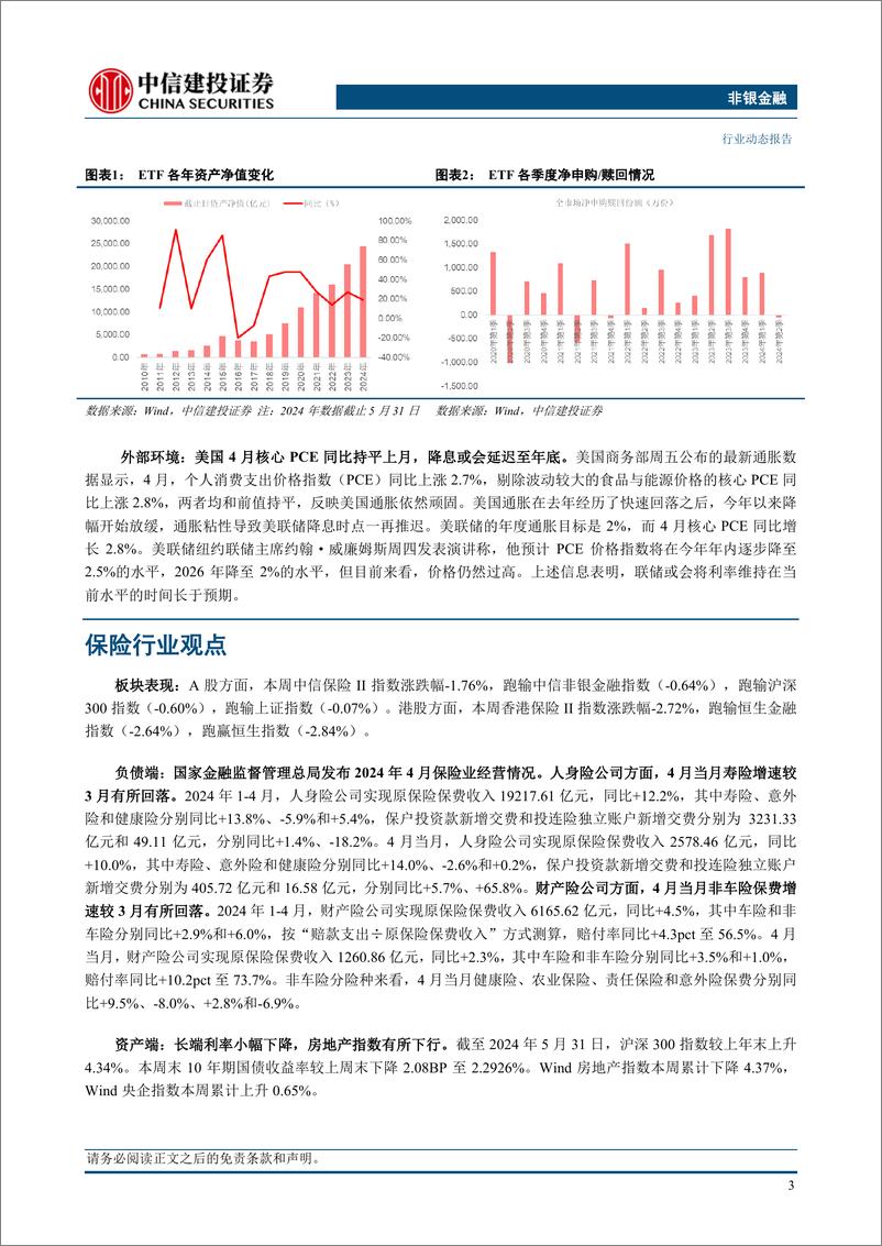 《非银金融行业动态：寿险保费维持两位数增长，看好资产端回暖-240603-中信建投-25页》 - 第5页预览图