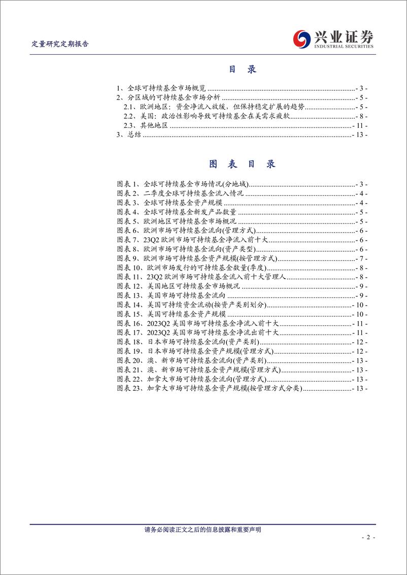 《ESG观察：2023Q2全球可持续基金市场回顾-20230820-兴业证券-15页》 - 第3页预览图