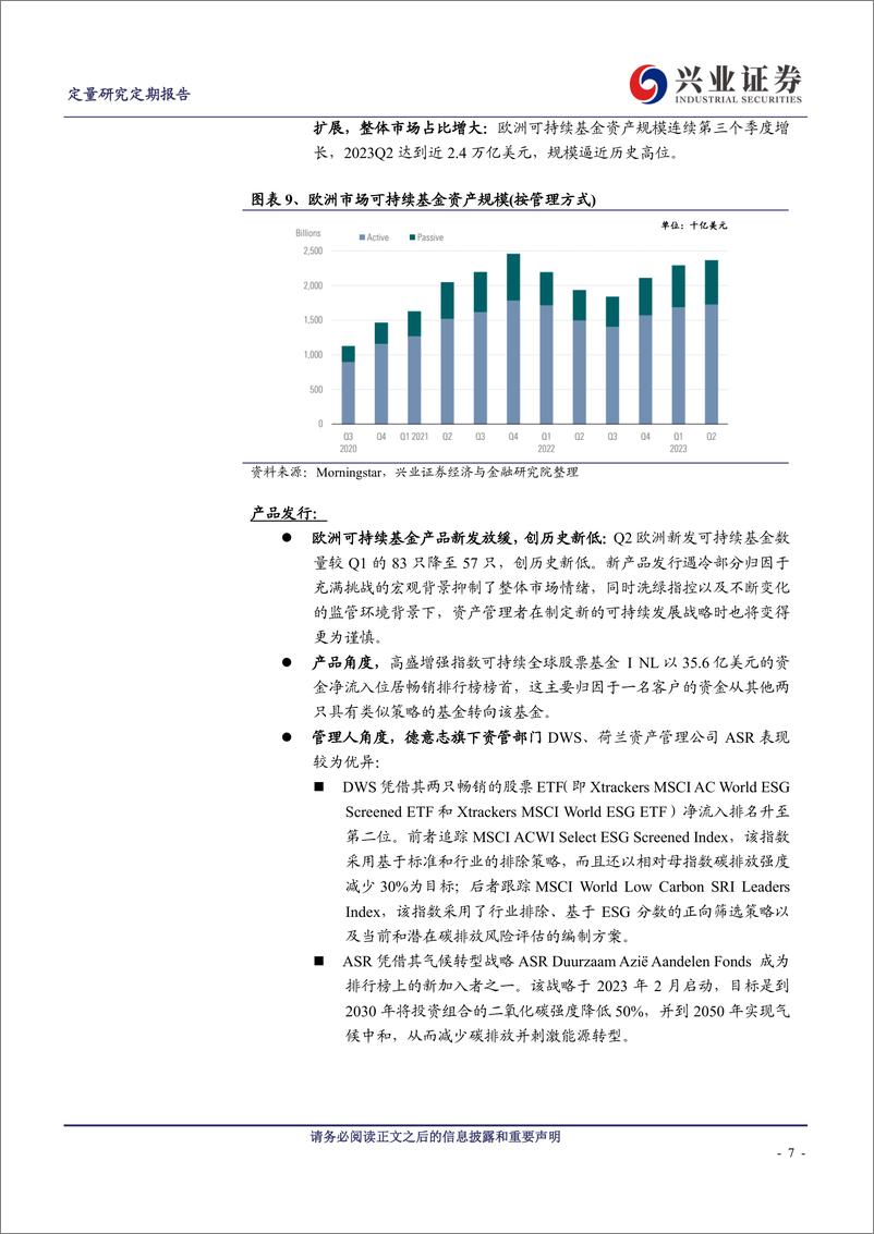 《ESG观察：2023Q2全球可持续基金市场回顾-20230820-兴业证券-15页》 - 第8页预览图