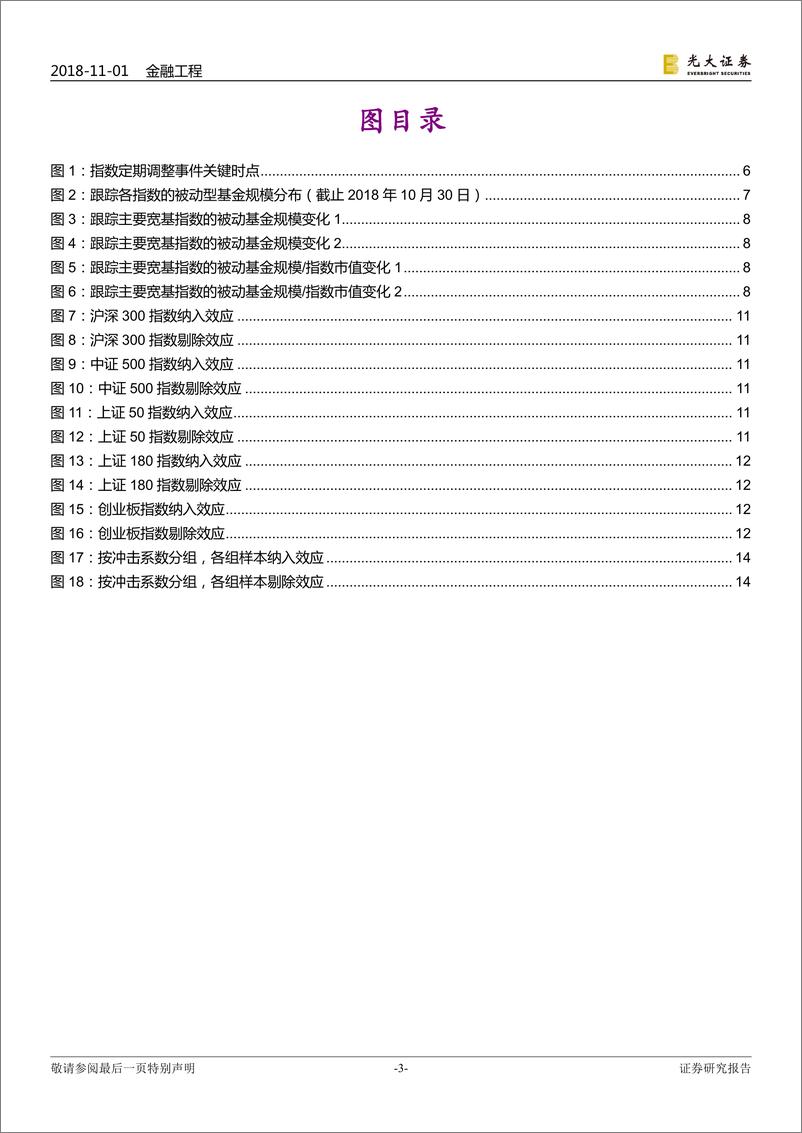 《光大证2018110光大证券事件研究系列报告之七：重要指数成分股定期调整名单预测》 - 第3页预览图