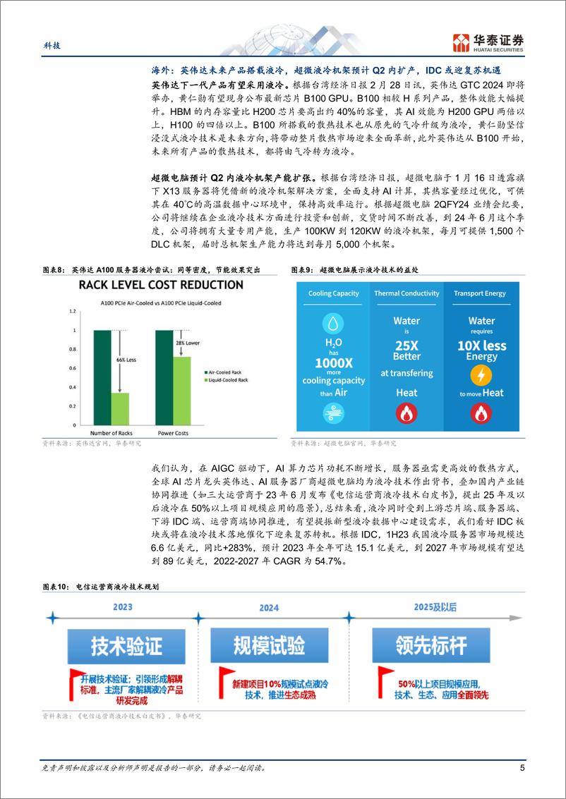 《科技行业专题研究：两会关注低空经济／AI%2b；IDC或迎复苏-240310-华泰证券-23页》 - 第5页预览图