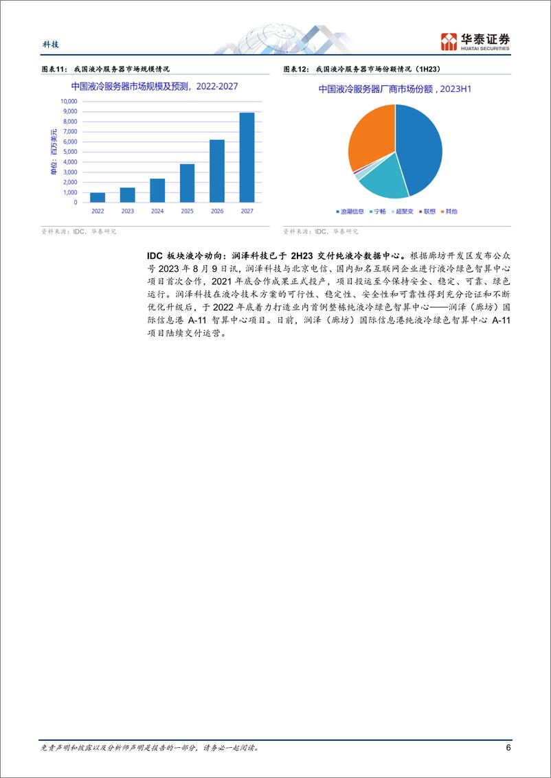 《科技行业专题研究：两会关注低空经济／AI%2b；IDC或迎复苏-240310-华泰证券-23页》 - 第6页预览图