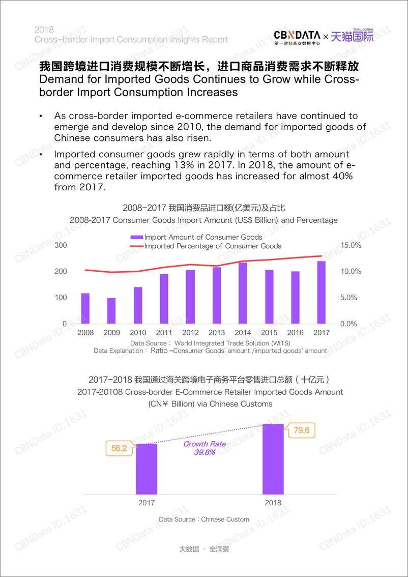 《CBNData-2018跨境进口消费洞察报告（中英文）-2019.3-50页》 - 第4页预览图