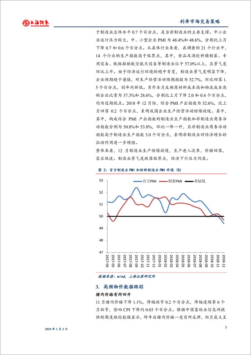 《利率市场交易策略：2018完美收官，地方债提前冲击有限-20190102-上海证券-20页》 - 第6页预览图