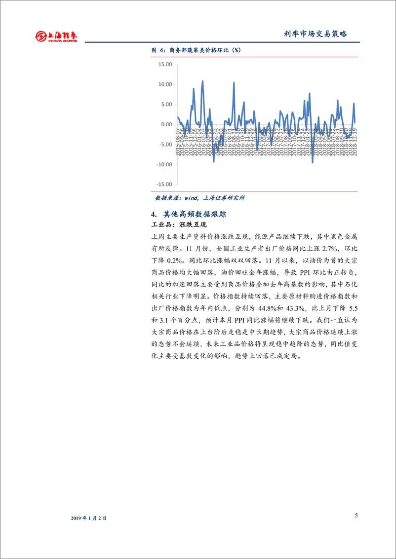 《利率市场交易策略：2018完美收官，地方债提前冲击有限-20190102-上海证券-20页》 - 第8页预览图