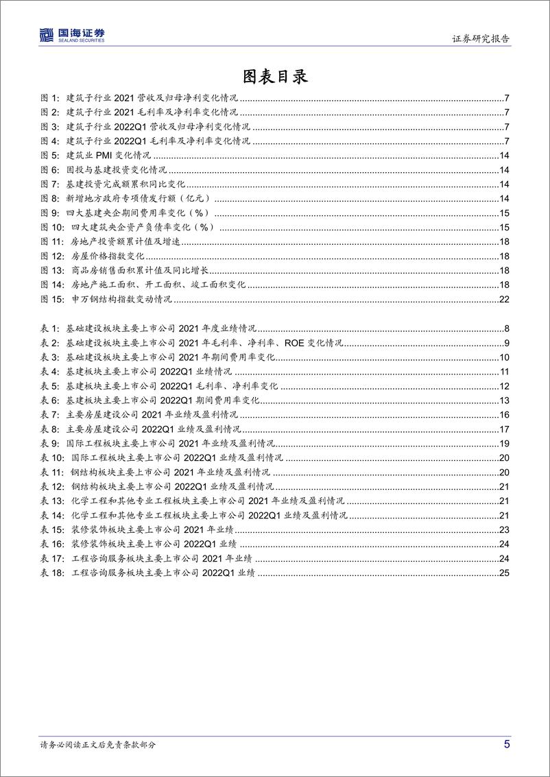 《建筑装饰行业深度研究：“稳增长”政策发力叠加需求回暖，看好基建板块投资机会-20220508-国海证券-28页》 - 第6页预览图