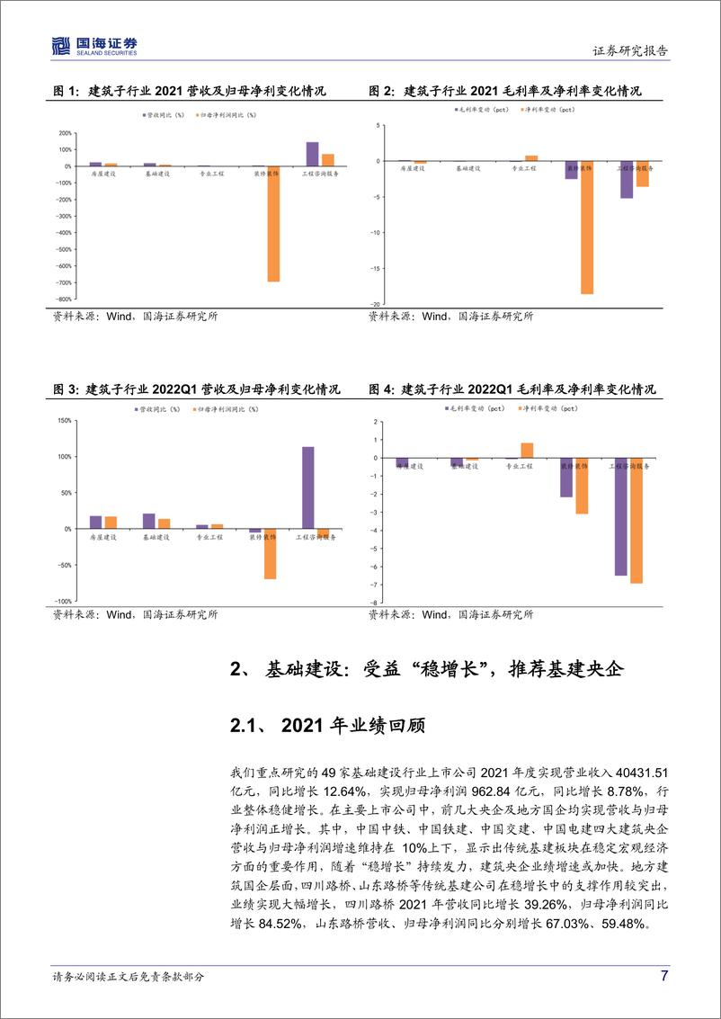 《建筑装饰行业深度研究：“稳增长”政策发力叠加需求回暖，看好基建板块投资机会-20220508-国海证券-28页》 - 第8页预览图