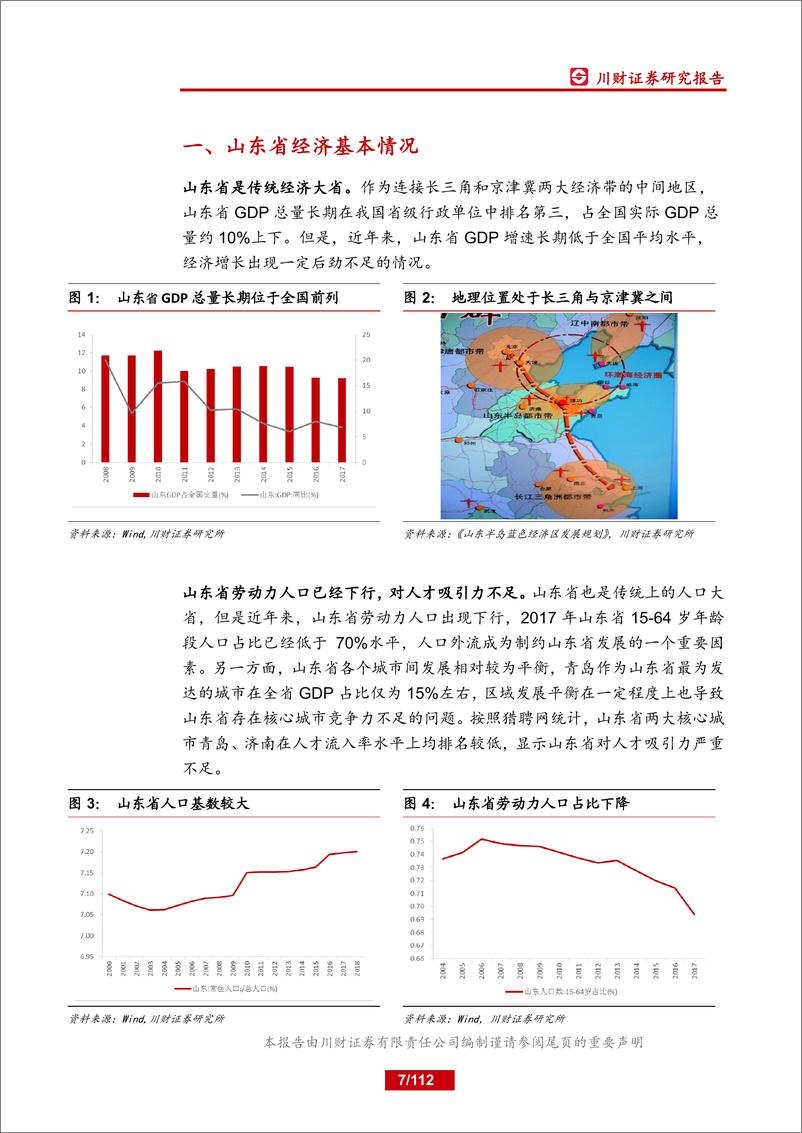 《特色主题报告山东省上市公司分析-20190527-川财证券-112页》 - 第8页预览图