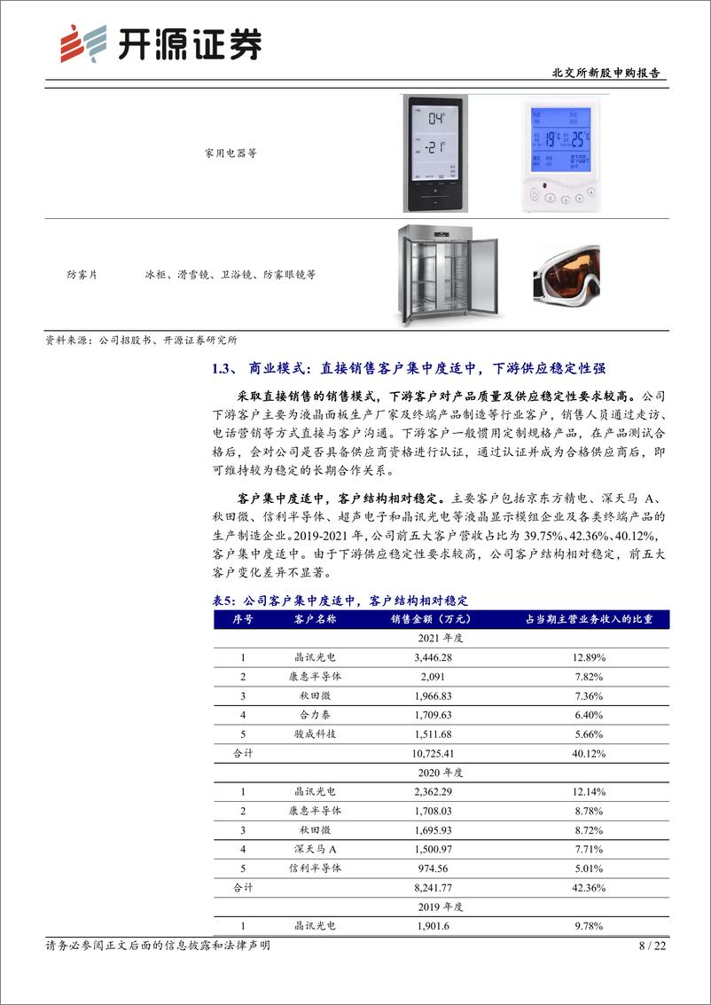 《纬达光电-873001-北交所新股申购报告：深耕偏光片领域的国产替代制造商，突破产能瓶颈打开空间》 - 第8页预览图