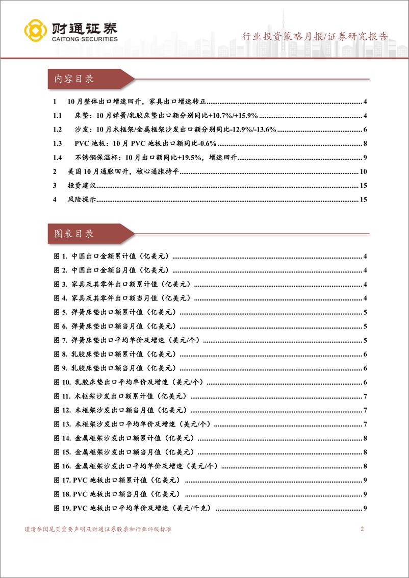 《轻工行业出口月度跟踪：家具出口增速转正，美成屋销售改善-241203-财通证券-17页》 - 第2页预览图