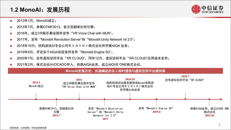 《科技行业元宇宙系列跟踪报告3：MonoAI，多人即时通信与虚拟空间平台-20220314-中信证券-21页》 - 第5页预览图