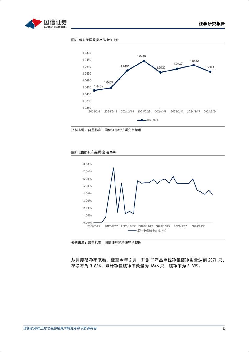 《资管机构产品配置观察(第33期)：理财子破净率下降，债基久期回落-240327-国信证券-16页》 - 第7页预览图