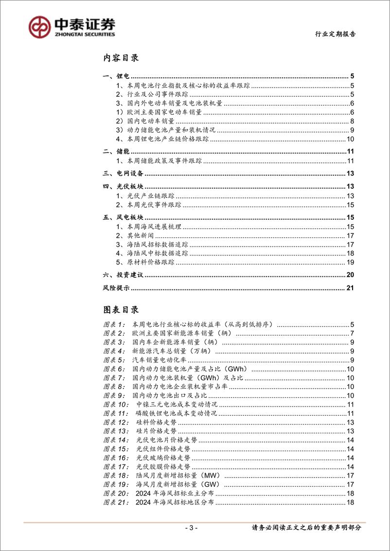 《电力设备行业：光伏、电池出口退税率下调，海风招标密集发布-241117-中泰证券-22页》 - 第3页预览图