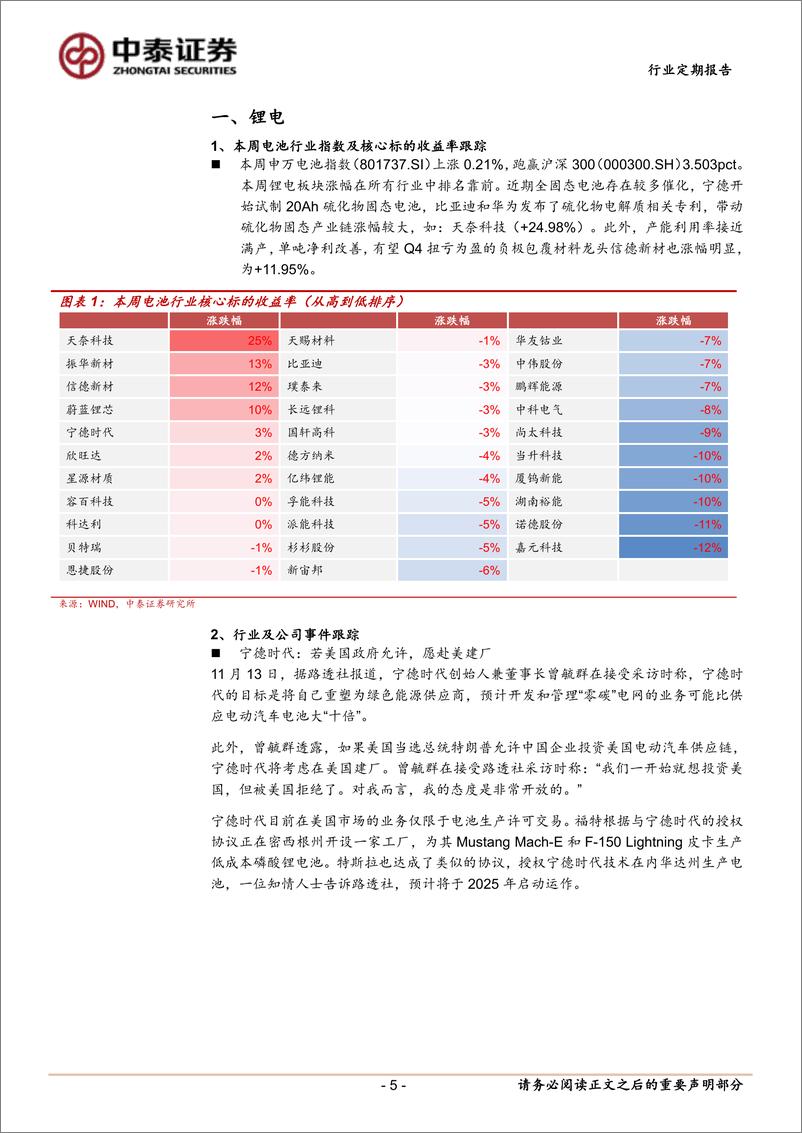 《电力设备行业：光伏、电池出口退税率下调，海风招标密集发布-241117-中泰证券-22页》 - 第5页预览图