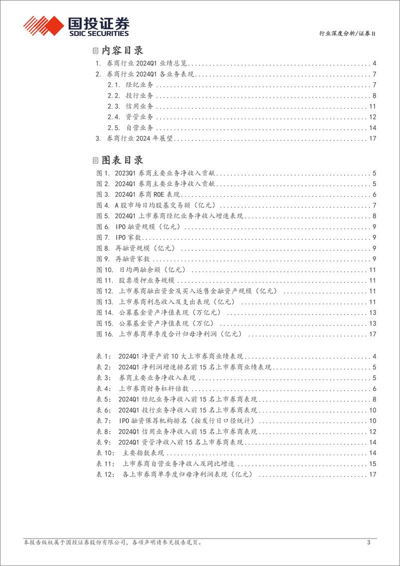 《证券行业深度分析：监管趋严业绩承压，市场转暖提振全年预期-240506-国投证券-20页》 - 第3页预览图