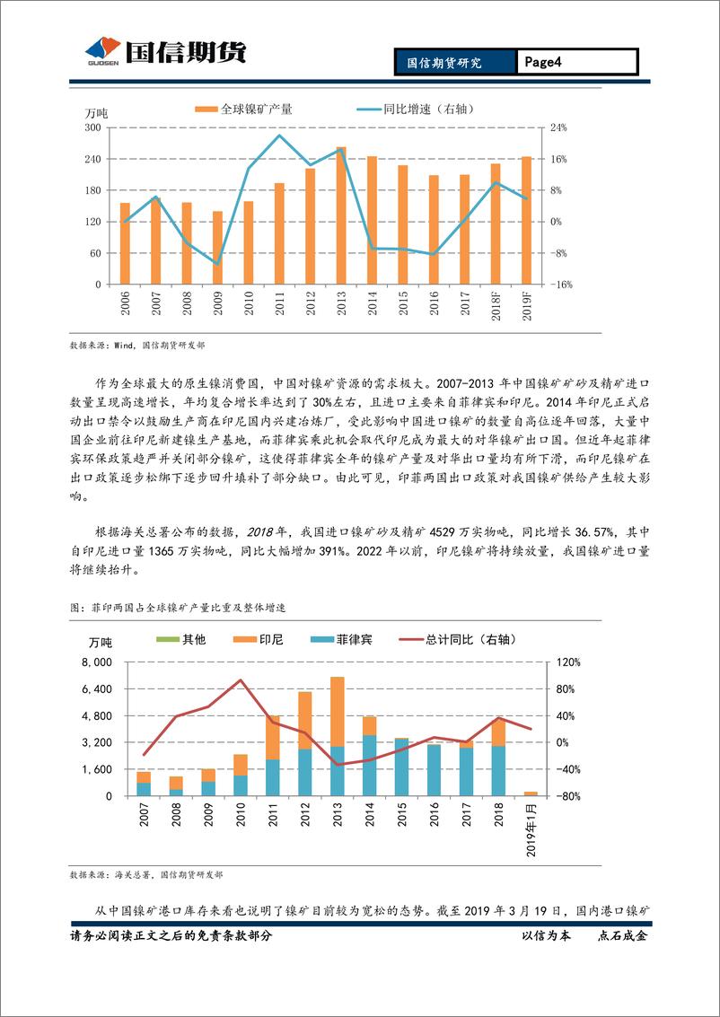 《有色金属季报：宏观风险加剧，锌镍先扬后抑-20190331-国信期货-24页》 - 第5页预览图