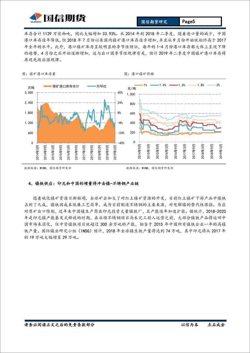 《有色金属季报：宏观风险加剧，锌镍先扬后抑-20190331-国信期货-24页》 - 第6页预览图