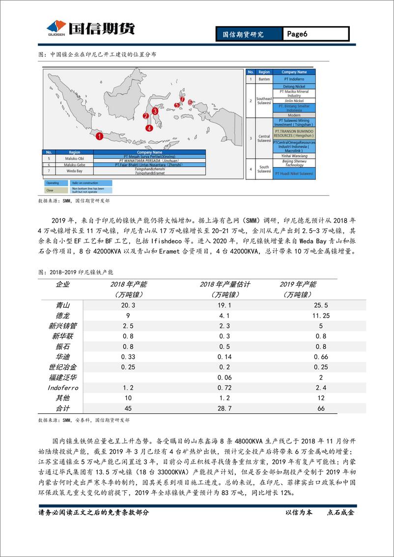 《有色金属季报：宏观风险加剧，锌镍先扬后抑-20190331-国信期货-24页》 - 第7页预览图