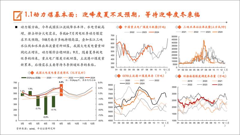 《有色与新材料_煤企深度剖析系列-二-_降价期间的煤企经营韧性对比研究》 - 第6页预览图